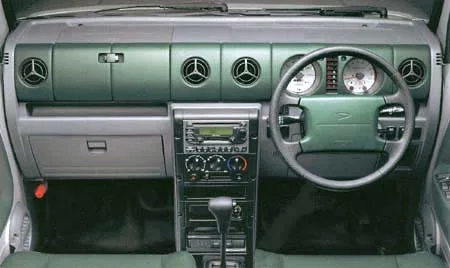 Daihatsu Naked G (L760S)