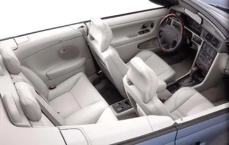 Volvo C70 CABRIOLET (8B5244K)