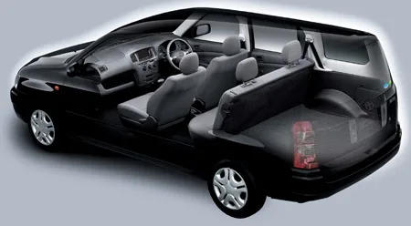Toyota Succeed Wagon TX G PACKAGE (NCP58G)