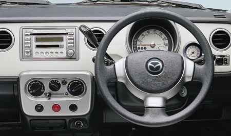 Mazda Spiano TURBO (HF21S)
