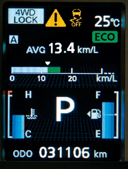 Mitsubishi Rvr M (GA3W)