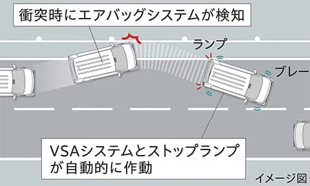 Honda Nvan ファン TURBO 特別 SPECIFICATION 車ネイチャー STYLE (JJ1)