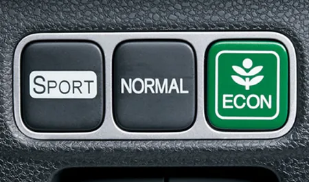 Honda Fit Hybrid BASEGRADE (GP1)