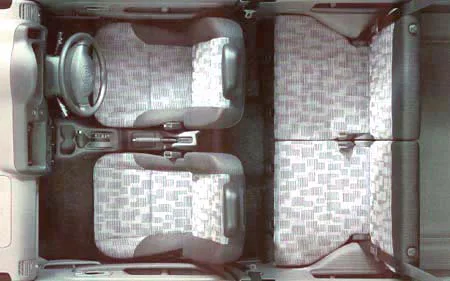 Honda Z BASEGRADE (PA1)