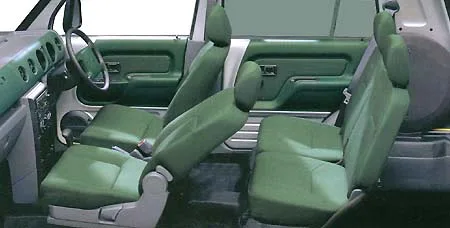 Daihatsu Naked G B PACKAGE (L760S)