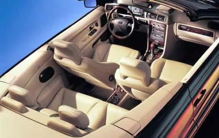 Volvo C70 CABRIOLET (8B5244K)