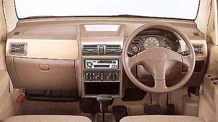 Mitsubishi Toppo BJ GUPPY (H47A)