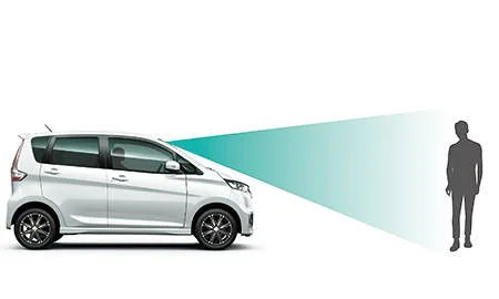 Mitsubishi EK Wagon T SAFETY PACKAGE (B11W)