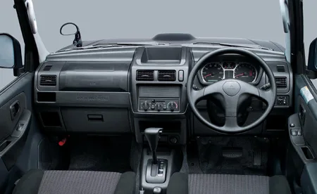 Mitsubishi Pajero Mini VR (H58A)