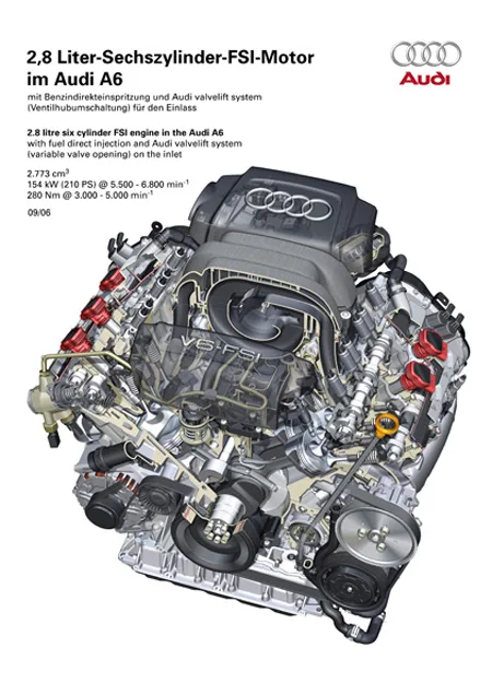 Audi A6 Avant 4.2 FSI QUATTRO (4FBVJA)