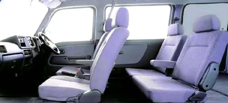 Subaru Dias Wagon BASE GRADE (TW2)