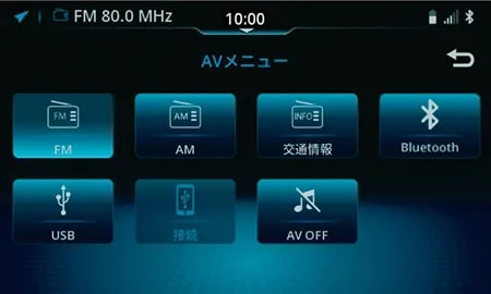 Suzuki Every Wagon PZ TURBO (DA17W)