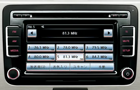 Volkswagen Passat CC V6 4MOTION (3CBWSC)