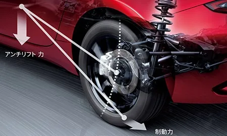 Mazda Roadster RS (ND5RC)