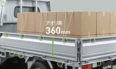 Daihatsu Gran Max Truck GL (S403P)