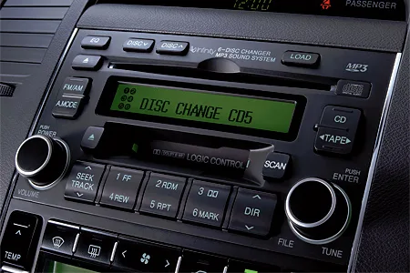Hyundai Grandeur 3.3GLS (TG27L / TG33)