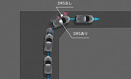 Lexus RX500H F SPORT PERFORMANCE (TALH17)