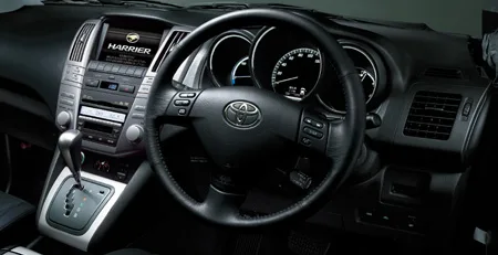 Toyota Harrier Hybrid L PACKAGE (MHU38W)