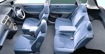 Honda Civic IE (EU1)