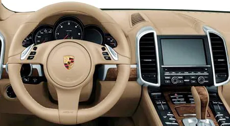 Porsche Cayenne S HYBRID (92ACGE)