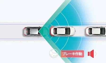 Toyota Harrier Phev Z (AXUP85)
