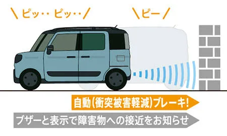 Suzuki Spacia Gear HYBRID XZ (MK53S)