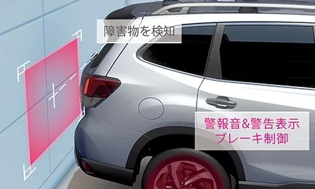 Subaru Forester SPORT (SK5)
