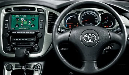 Toyota Kluger Hybrid G PACKAGE (MHU28W)