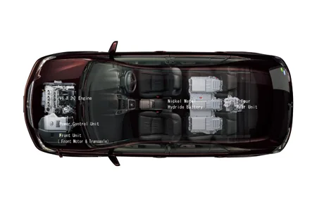 Toyota Harrier Hybrid L PACKAGE (MHU38W)