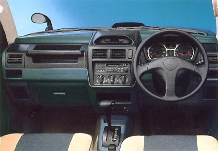 Mitsubishi Pajero Mini DUKE (H58A)