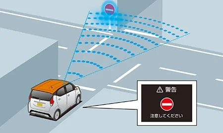 Nissan Dayz ハイウェイスター X PRO パイロット EDITION (B44W)