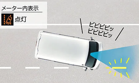 Daihatsu Hijet Cargo SPECIAL (S331V)