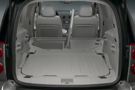 Chevrolet Hhr PANEL ()
