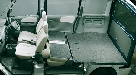 Mitsubishi Town Box RX LUXURY PACKAGE (U62W)