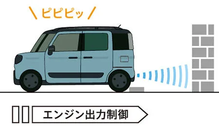 Suzuki Spacia Gear HYBRID XZ TURBO (MK53S)