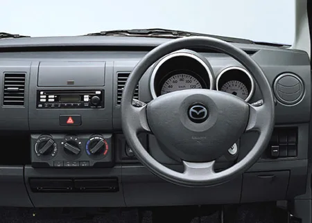Mazda Azwagon FA (MJ21S)