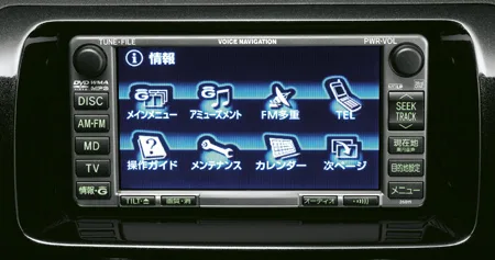 Daihatsu Coo CX (M402S)