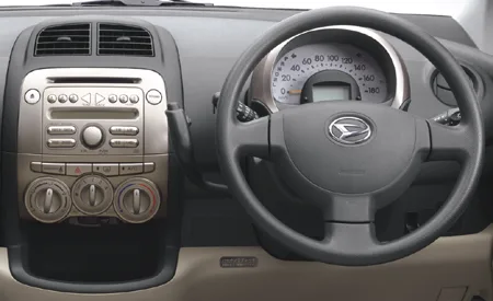 Daihatsu Boon 1.0CL LIMITED (M300S)