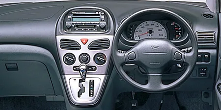 Daihatsu Max RI (L960S)