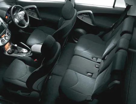 Toyota RAV4 SPORT (ACA31W)