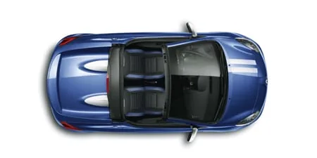 Renault Wind GORDINI (ENK4M)
