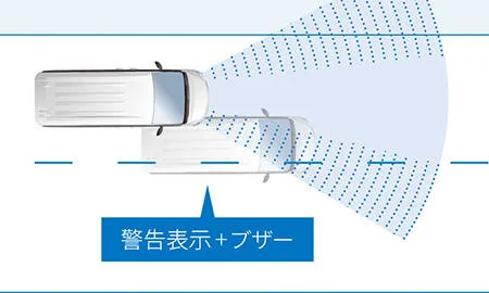 Suzuki Landy 2.0X (SGC27)