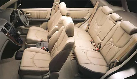 Toyota Harrier BASEGRADE (SXU10W)