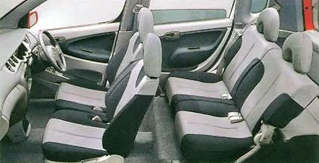 Daihatsu Yrv базовая (M211G)