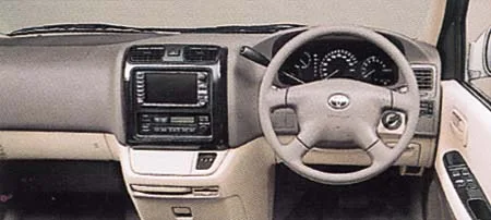 Toyota Granvia G AERO SPORTS VERSION (VCH16W)