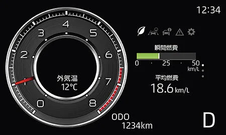 Daihatsu Rocky L (A200S)