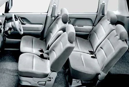 Suzuki Wagon R FT AERO (MC22S)