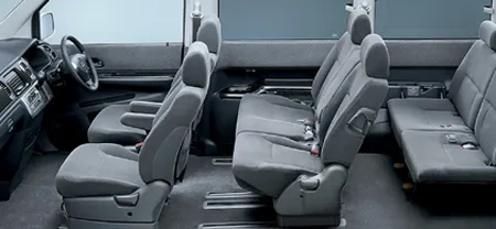 Honda Stepwagon SPADA S (RF6)
