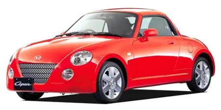 Daihatsu Copen ACTIVE TOP (L880K)