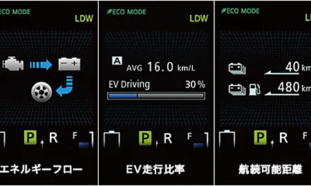 Mitsubishi Outlander Phev E (GG2W)
